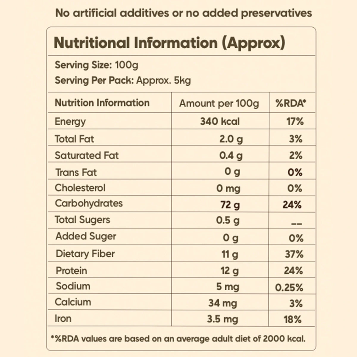 Kasutam Cold Pressed Wheat Atta