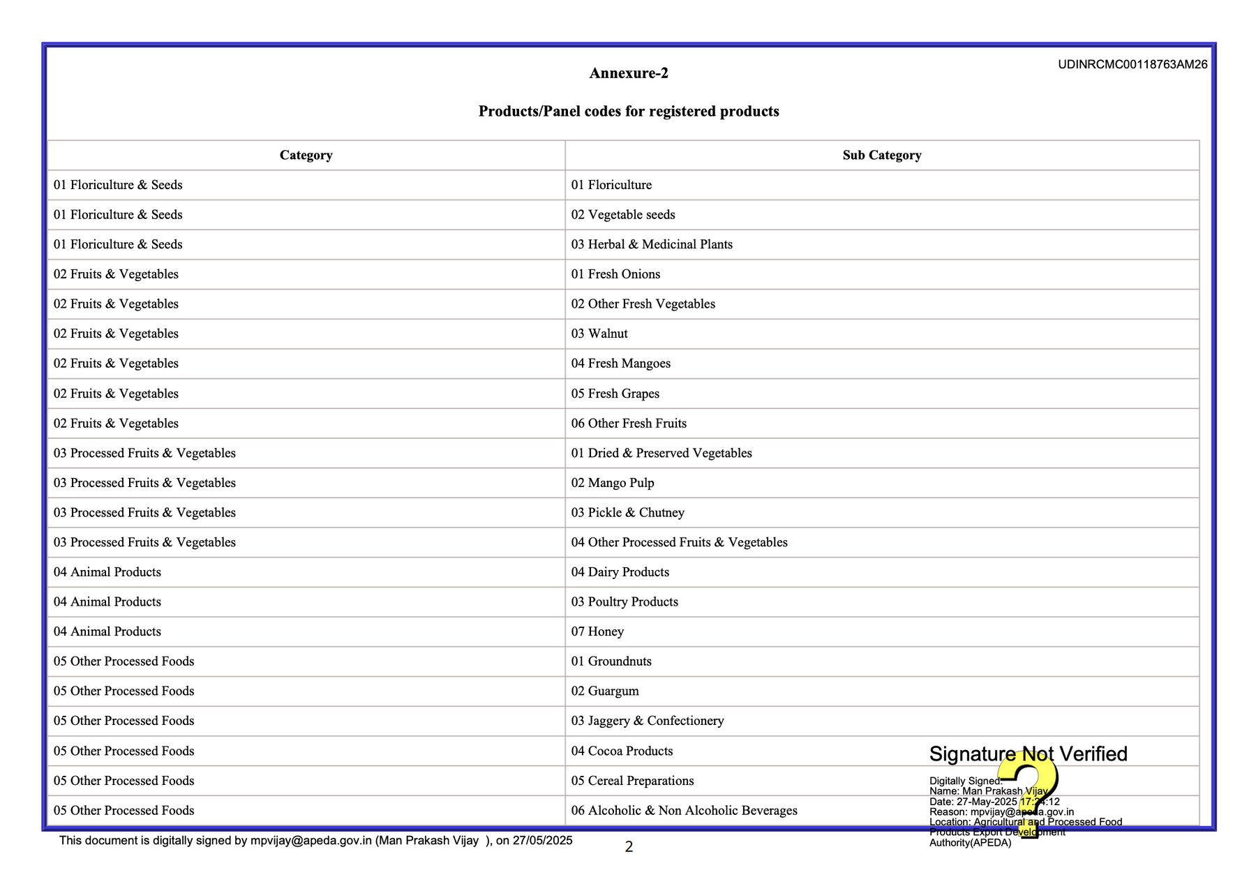 APEDA certificate page 2