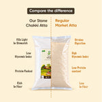 Kasutam Cold Pressed Wheat Atta