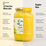A2 Desi Cow Bilona Ghee