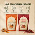Red Chilli and Haldi Powder Combo (1 Kg)